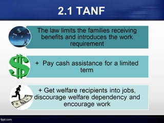 2.1 TANF
 