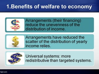 1.Benefits of welfare to economy
 