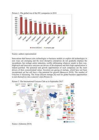 Picture 1. The global rise of the ITC companies in 2018
Source: authors representation
Innovations that harness new techno...