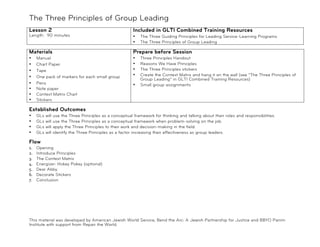 The Three Principles of Group Leading
!
Lesson 2                                                   Included in GLTI Combined Training Resources
Length: 90 minutes                                         •   The Three Guiding Principles for Leading Service-Learning Programs
                                                           •   The Three Principles of Group Leading

Materials                                                  Prepare before Session
•    Manual                                                •   Three Principles Handout
•    Chart Paper                                           •   Reasons We Have Principles
•    Tape                                                  •   The Three Principles stickers
•    One pack of markers for each small group              •   Create the Context Matrix and hang it on the wall (see “The Three Principles of
                                                               Group Leading” in GLTI Combined Training Resources)
•    Pens                                                  •   Small group assignments
•    Note paper
•    Context Matrix Chart
•    Stickers

Established Outcomes
•    GLs   will   use the Three Principles as a conceptual framework for thinking and talking about their roles and responsibilities.
•    GLs   will   use the Three Principles as a conceptual framework when problem-solving on the job.
•    GLs   will   apply the Three Principles to their work and decision-making in the field.
•    GLs   will   identify the Three Principles as a factor increasing their effectiveness as group leaders.

Flow
!"   Opening
#"   Introduce Principles
$"   The Context Matrix
%"   Energizer: Hokey Pokey (optional)
&"   Dear Abby
'"   Decorate Stickers
("   Conclusion




This material was developed by American Jewish World Service, Bend the Arc: A Jewish Partnership for Justice and BBYO Panim
Institute with support from Repair the World.
 