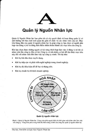 Quan             19 Nguon Nhan h!e
Qulin 1:5' Nguon Nhan Il!c baa gom tat eli cac quyet djnh va hO'.lt d()ng qulm 1:5' c6
anh huimg t6i Mn cMt m6i quan M giua til chUc va cae nhan vien eua n6. Ml,lc
tieu hang dau ella quan 1:5' nguon nhAn Il!C la giup cong ty Il!a chQn s6 ngum phu
hQp van dung vi ttl va dung thi'1i diem nMm hom tMnh cae ml,lc tieu cila cong ty.

Khi Il!a chQn duqc nhUng ngum co ky nang thfch hQp lam vi~e & dung vi trf !hI ca
nhan vien Ian cong ty d~u c6 Iqi. Cong ty co rat nhi~u CCI h¢i dt! d<).t duqc ml,lc tieu
nay d6i v6i nhan vien den lam vi~c l:{li cong ty mlnh. Thi dl nhu:
•   Khi hI! bal dau dugc !u y6n dl)ng.

•   Khi hQ tiep c~ va pba! trien ngh~ nghi~p tTOng doanh nghi~p.

•   Khi hQ du di~u ki~n de d~ b<).t va thang tien.

•   Khi hQ ehuan bj rm khoi doanh nghi~p.




                                Qulm Iy nguon nhan II,fC
Hinh I: Qulin 19 Ngu6n NMn I"c. Vong tron phfa ngoai bi€u thi thOi gian m¢t nMn vion lam vi¢c
vm cOng ty. Vong !Ton phfa trong bieu !hi b6n mang chfnh eua cang tac quan Iy ngu6n nhan l1c.

Thu hlil, TIm ki(fm va Ll!a chQn N gu6n Nhdn life                                            3
 