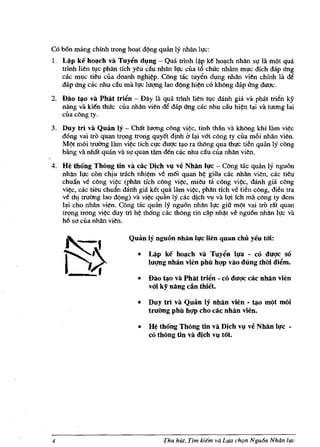 C6 bOn mlmg chinh trong ho~t d<mg quan Iy nhan IlJc:
1_ L~p ke hOl,leh va Tuy~n dyng - Qua trlnh I:).p k€ ho~ch nhan slJ la m¢t qua
   tfinh li~n ryc phan tfeh yeu cau nhan IlJc cua t6 chuc nhllm ml,lc dfeh dap Urig
   cac ml,lc tieu cua doanh nghi~p. Cong rac tuyen dl,lng nhan vien chinh Ia de
   dap Urig cac nhu cau rna IIJC ItrQTlg lao dqng hi~n c6 khong dap Ung duqc.
2. Dao ~o va PMt tri~n - Diiy la qua trlnh lien ryc danh gia va pMt trien ky
   nang va kitn thUc cua nhiin vien de dap Urig cac nhu cAu hi~n t:;ri va tuang lai
   cuacong ty.
3. Duy tri va Quan Iy - Chat luang cong vi~c, tinh tMn va khong khi lam vi~c
                                                a
   d6ng vai tro quan tn;mg trong quy€t dinh l~i vUi cong ty cua m6i nhan vien.
   Mgt moi truang lam vi~e tich clJc duqc ~o fa thong qua thl,l'c tien quan Iy cong
   Mng va nhat quan va slJ quan tiim den cac nhu cau cua nhan vien.
4.   H~ thOng ThOng tin va cae Djeh vy ve Nhil1l h,e - Cong tac quim ly ngu6n
     nhan ll,l'c con chiu trach nhi~m ve m6i quan h~ giUa cac nhan vien, cac tieu
     chu~n ve cong vi~c (phan tich cong vi~, mieu III cong vi~, danh gia cong
     vi~c, cac tieu chuan danh gia k€t qua lam vi~, phan tich ve tien cong, di6u tra
     ve thi truang lao d¢ng) va vi~ qmin Iy cac d!ch Vl,l va 1¢ feh rna clIng ty dern
     I~i cho nhan vien. Cong lac quan Iy ngu6n nhan Il,I'c giU mgt vai 1m rat quan
     In;>ng trong vi~ duy trl h~ th6ng cac thong tin c:).p nh:).t v6 ngu6n nhan lIJc va
     h6 S<1 cua nhiin vien.

                            Quan ly nguon nhan h,c lien quan chu yeu tm.:

                               •   L~p k€ hol,lch va Tuy~n h!a • co duqc so
                                   IUQTlg nhan vien phil hW vao dung thOi di~m.

                               •   Dao ~o va Philt tri~n • co duqc cile nban vien
                                   vOi ky nang can thiet.

                               •   Duy tri va Quan Iy nhan vien • ~o m(tt m6i
                                   twang phil hW cho cae nban vien.

                               •   H~ thOng ThOng tin va Dlch vy VI! Nban h!c •
                                   cO thOng tin va dich vy t6t.




4                                       Thu hUt, Tim kit;" va Lua eh,>n Ngu6n Nhdn I,!e
 