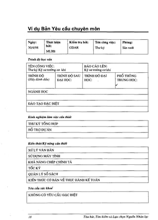 Vi dl,l Blm Yeu cau chuyen mon

I Ngay:           Thl!C hi~n            Ki~m Ira bOi:     Ten cong vi~c:      PhOng:
                  bOi:                  GDAR
130/4/98                                                  TInl ky             Siin xUa!
                  MLBB

 Trinh    d~   h,!c van

 TEN cONG VIeC:                                   BAocAOLEN:
 TI1I1 ky Ky sl1 trui'mg 00 khi                   KY811 tnri'mg CO" khi
 TRlNHDQ                    TRiNH DO SAU          TRlNHDQDAI               PHOTHONG
 (Hay d(mh dd'u)            DAIHQC:               HQC:                     TRUNGHQC:
                                                                          ~


 NGANHHQC


 DAo TAO DAC BreT



 Kinh    ngh~m     tam    vi~c   cdn thief


 HOTRQDIJAN



 Kien thuclKj nang ca'n thiet

 XVLyvANBAN
 SVDl,lNG MA Y TINH
 KHA NANG CHEP CHlNH TA
 T6CKY
 QUAN L Y SO SACH
 KIEN THOC Cd BAN VE THl,t HANH KIf TOAN

 Yeu eau sue khoi

IKHONG CO YEU CAU DAC BIeT

 18                                              Thu hUt, Tim kiem va LIfO chr;m Ngu6n Nhtin life
 