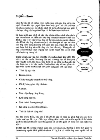 Xac dlnh
                                                                                e8ng ......,
Liim the nao de co S1! ll!a chQn cu6i cung giiia cac ling vien clla
bln? Nhieu khi blfl quyet djnh theo "tfl!c giac" va doi khi bl,ln
ll!a chQn chfnh xac. co nhieu cach de kiem chling l~ tfl!c giac                  tim !dim

clla bl,ln, dng ro dmg t6t de bln co tM h!a chQn chinh xac.

Sir dl,mg m¢t quy trlnh va cac lieu chulln th6ng nMt cho phep
blfl so sanh cac uu diem clla cac Ung vien khac nhau va vm cac
doi hoi cua vi tri c1ffi tuyi!n. Bl,In co thi! dung nhieu nglIm phOng
van de hoi cac Ung vien cua m¢t vi tri c1ffi tuyen va blfl so sanh
cac ling vien trong khoimg thm gian keo dai. Ngay khi chi co
m!?t ho~c hai Ung vien thl ciing nen liim nhu v~y. Th6ng tin ve
ling vien duqc ll!a chQn se giup blfll~p ke hOl,lch dao tl,lo va phat
trien hQ trong tuang lai.

TrlIllc khi phOng van, blfl pMi l~p phieu cho di~m ling vien d6i
vm vi tri c1ffi tuyen. Sir dl,mg Bim m6 ta c6ng vi¢c va Bim yeu                  M<)I   nbOn
cau chuyen mon, neu ra cac d(ic diem va ky nang rna b(III cho la                   .....0

c1ffi thiet cho vj tri c1ffi tuyen. Phieu diem nay se bao g6m cac
d~c diem Cl tM rna b(III can tlm kiem trong cac linh V!c nhll:                D(nhhUbng
                                                                                 nhOll......,
•    Trinh d<;l hQC van.

•    Kinh nghi¢m.

•    Ok ky nang ky     thu~t ho~c    tM cong.

•    cac ky nang giao tiep ca nhan.

•    ca tfnh.
•    Mti'c chiu dl!Dg cang thAng.

•    Khlt nang hQc hOi.

•    Mti'c thanh thl,lO ng6n ngii.

•    Ky nang giao tiep bAng 1m noi.

•    Thai d¢ d6i vm cong vi¢c:

Khi l~p phieu di~m, hay cM y tm dtj tin ciJ.y va muc dtj phil htfp cua cac tieu
chuAn rna blfl dii chQn. Chi chQn nhiing tieu chuAn rna nhieu ngum co the <hlnh
gia h~c nh~n biet m!?t cach th6ng nMt va co lien quan tm hi¢u sullt liim vi¢c eua
vi tfL
D(I tin cl).y de c~p tm sl! nMt quan eua vi¢c <hlnh gia, thlICmg HI theo thm gian va
theo nhiing ngum danh gia khac nhau. Vi dv, khi eo nhieu ling vien, ngum chu                    sa

34                                         Thu hUt, Tim kilm   va Ll!a cht,m N gutJn Nluinil!c
 