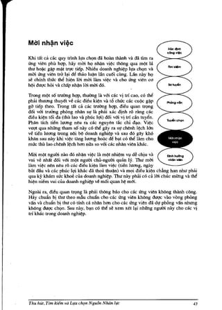 Moi    nh~n vi~c
                                                                     X6c dlnh
                                                                     eOngvlte
Khi tAt efl cae quy trlnh Il!a ehQn da hoan thanh va da tim fa
6ng vien phu hqp, hay mm hQ nl$l vi~e thOng qua m,>t hi
                                                                     1Imklfm
thu ho:).e g:).p m:).t t11!e tiep. Nhi6u doanh nghi~p Il!a ehQn va
mm 6ng vien tm I~i de thao lu~n Illn eu6i eung. Uin nay hQ
se ehinh thue the hi~n 1m mm lam vi~ va cho 6ng vien C<1
ht;li duqc hoi va chap nhl).n 1m mm do.

Trong m,>t s6 truang hqp, thuang la v6:i cae vi tri cao, co tM
phai thuang thuyet v6 cae dieu ki~n va t6 ehoc cae eu9c g:).p        PhOngv6n
ga tiep theo. Trong t1ft ea cae lruang hqp, dieu quan trQng
d6i v6:i lruOng phOng nhlln sl! la phai xae dinh ro rang cae
di6u ki~n t6i da (tM lao va phUe I¢) d6i v6:i vi tn elln tuyen.
                                                                     Tuy4nchQn
PhlIn tieh tien luang neu ra cae nguyen tlie chi d,!-o. Vi~e
vuqt qua nhiIng tham s6 nay co tM gfiy ra sl! ehenh I~eh IOn
ve tien luang trong n,>i b9 doanh nghi~p va sau do gfiy khO
khan sau nay khi vi~ tang luang ho:).e de b~t co tM lam eho
mue thu lao ehenh l~eh han niia so v6:i cae nhAn vien khae.

Mm m,>t ngum nao do nh~n vi~e Iii m'>t nhi~m ~ de ehiu va         ilInh huOng
vui ve nhat d6i v6:i m,>t ngum ehU-ngum quan ly. Thu mm             nhOnviln
lam vi~e nen neu ro cae dieu ki~n lam vi~ (lien luang, ngay
blit dilu va cae phue I¢ khae da thoa thu~n) va mQi dieu ki~n chAng h~n nhu phai
qua ky kham sue khoe eua doanh nghi~p. Thu nay phai co ca 1m ehuc mimg va the
hi~n niem vui eua doanh nghi~p ve m6i quan h~ m6:i.

Ngoai fa, dieu quan tfQng la phai thong bao eho cae Ung vien khong thanh eong.
Hay ehuAn bi thu theo mAu ehuAn eho cae 6ng vien khong duqc vao vong phOng
van va ehuAn bi thu co tfnh ea nhlln han eho cae 6ng vien da dl! phong van nhung
khOng duqc chQn. Sau nay, b~ co the se xem xet Il!i nhiIng nguoi nay eho cae vi
tn khac trong doanh nghi~p.




Thu hut, Tim kiem wl LIfQ ch(Jn N gu6n NMn llf<'                                 43
 