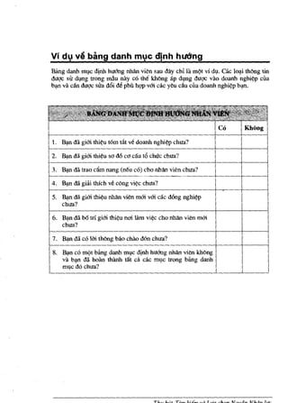 Vi dl     va bang danh mlc dinh hLldng
Bang danh m1c dinh hudng nhiln vien sau day chi la m~t vi d!. cac lo~ tMng tin
duqc sir d1llg trong mAu nay cO the khong ap d1llg duqc vao doanh nghi~p cua
bl:n vii can duqc sua d6i M phii ht;1Pvm cae yeu c:lU cua doanh nghi~p bl:ll.




                                                                          co         KhOng

1. Bl:In dii gim thi~u t6m tiit ve doanh nghi~p chua?

2. ~n dii gim thi~u    SCI d6 CCi   cau t6 chllc chua?

3. Bl:In dii trao cam nang (neu c6) cho nhiln vien chua?

4. Bl:ll da: giiii thich ve cong vi~c chua?

5.   Bl:Ill dii gim thi~u nhfln vien mm vm cae d6ng nghi~p
     chua?

6. Bl:ll d1i bQ tn gim thi~u neri liim   vi~c   cho nhiln vien mm
   chua?

7.   B~n   d1i c6liri thong bao chao dOn chua?

8. Bl:In c6 m~t Mng danh m1c dinh hudng nMn "ire kh6ng
   va bl:ll d1i hOOn thanh Hit ca cae m1c trong bang danh
   m1C d6 chua?




                                            Tj,,, j",t   Tim kiem va Llfa ehqn NgUlJn Nluin life
 