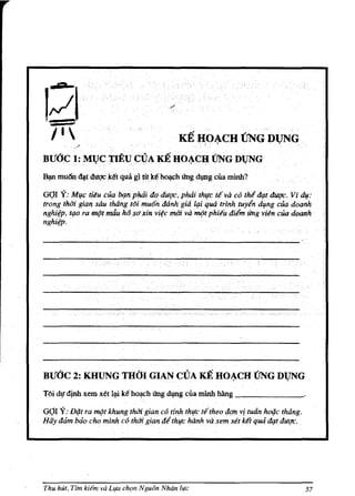 Kt 1I0~CH UNG Dl)NG
       - ".,
BI10C l:MUCl'IEU CUAKE HOACHU'NG DUNG
             -  - -:: --
                 --   ,,-. -.
                            -   -   '.   -   -   -         -   -   ~




~   mu6n ~t duqc .Ie.!t qua ghilkeh~h dng dl)nS cita mlnh?

GQI Y: Mel!:: ~ucUa IxJn pMi uuodll(fe, phdithI!e t~ va co thl d{st dU(fC. Vi dlf:
trong thiYi gian SGU thang itJi murfn dank giG lqi qua trmh tuyin dl!ng eua doaflh
nghi¢p, tqoT(l1/19t mdu h6;!WXiRVi¢c mfJi vam¢t phieu diim UngviencUadoanh
nghi¢p.




BI10e 2: KHUNG THOI GIAN eVA KE Ho~eH U'NG Dl}NG
T6i dJ! dinh xem xet 19i ke ho~ch dng dl)ng cuaminh hang _ _ _ _- - -

GQI Y: Dijt ra m¢t /(hung thdigian co tink thlfc tt theo dun vi tudn hoijc thang.
Hiiy dam bao cho minh co thiYi gian di thlfc hank va xem xit kel qua d{st dllqc.




Thu hut, Tim kiem va Llfll chQn Ngu6n Nhdn life                                     57
 