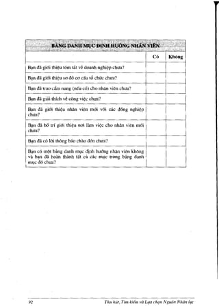 Co       Khong

• ~n d1l gi6i thi~u tom tat ve doanh nghi~p chua?

 B~ d1l gi6i thi~u so do co cau t6 chuc chua?

 B~   da: trao earn nang (ntu co) cho nhOO vien chua?

 ~    d1l giiii thfch ve cong vi~ chua?

 ~n  dll gi6i   thi~u   nhan vien rn6i v6i cae dong            nghi~p
 chua?

 ~n dll b6 tri gi6i     thi~u   nm Hlin   vi~c   cho nhan vien rn6i
 chua?

 ~n   dll co lbi thong bao chao don chua?

 Bi;ln co mQt bang danh m~c djnh huoog nhan vien khong
 va b~ dii hoan thanh tat ca cae m~c trong bang danh .
 m~c do chua?




 92                                              Thu hut, TIm kif!m va L1fL1 ch(Jn Nguon Nhdn life
 