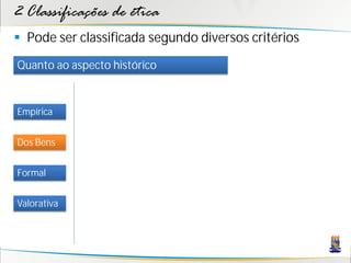 2 Classificações de ética
 Pode ser classificada segundo diversos critérios
Quanto ao aspecto histórico


Empírica


Dos Bens


Formal


Valorativa
 