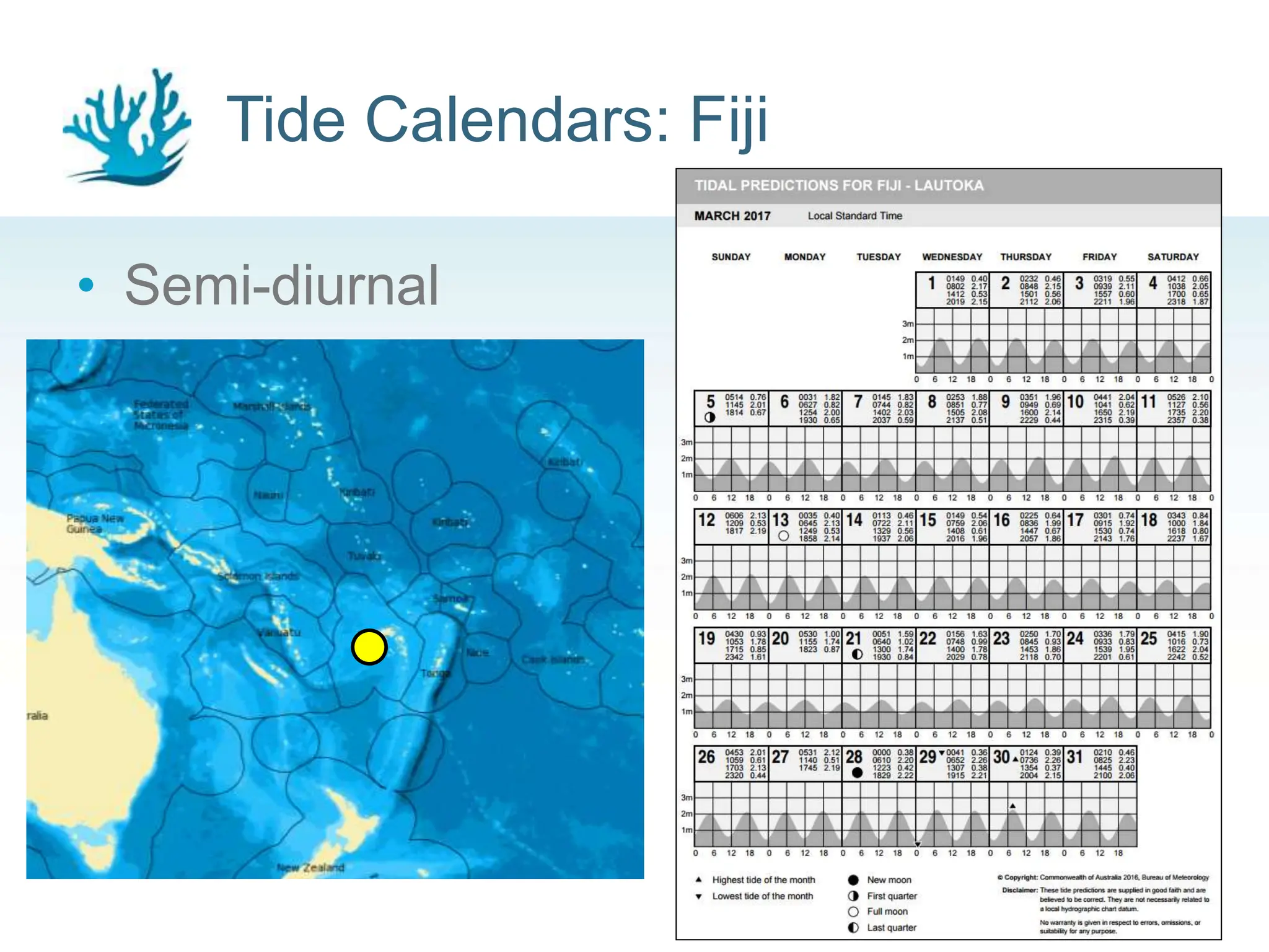 Tide Calendars: Fiji
• Semi-diurnal
14
 
