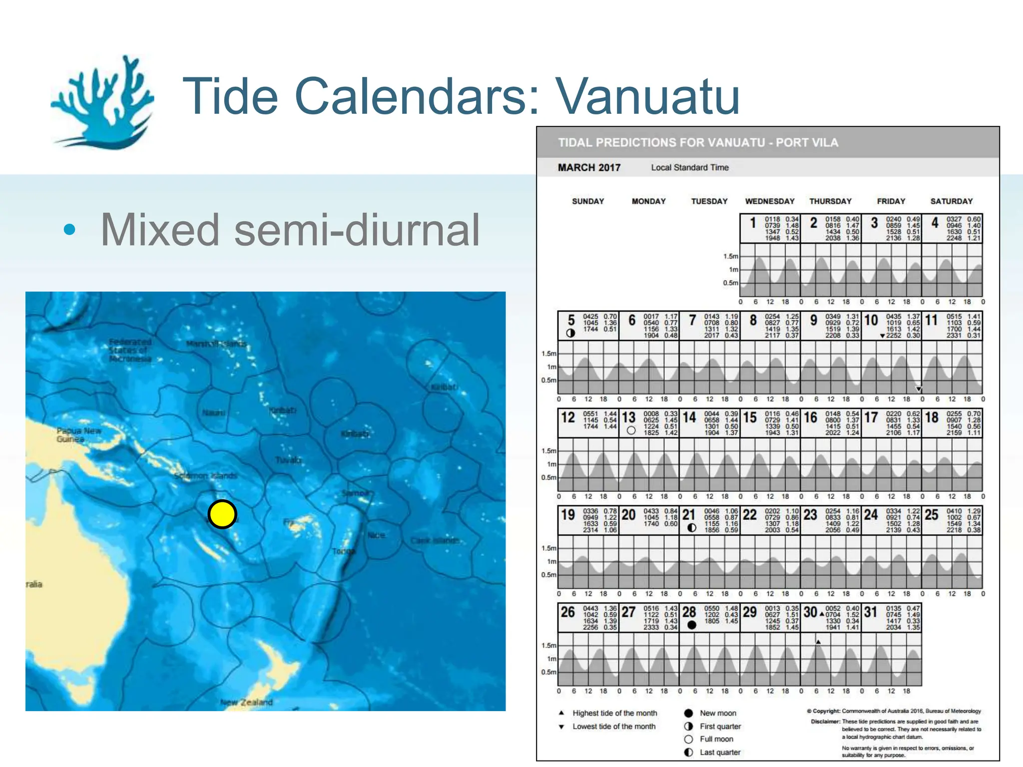 Tide Calendars: Vanuatu
• Mixed semi-diurnal
16
 