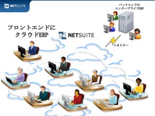 バックエンドのエンタープライズERPフロントエンドにクラウドERPコネクター