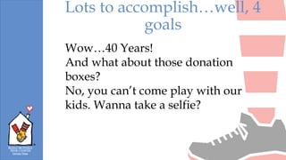 Lots to accomplish…well, 4
goals
Wow…40 Years!
And what about those donation
boxes?
No, you can’t come play with our
kids....
