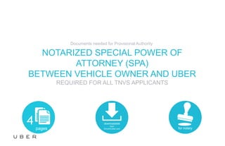 NOTARIZED SPECIAL POWER OF
ATTORNEY (SPA)
BETWEEN VEHICLE OWNER AND UBER
REQUIRED FOR ALL TNVS APPLICANTS
Documents needed for Provisional Authority
4 pages
downloadable
from
DriveOnUber.com for notary
 