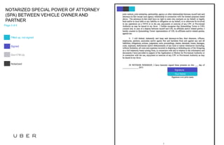 1 of 4
Page 3 of 4
Filled up, not signed
Signed
Don’t Fill Up
NOTARIZED SPECIAL POWER OF ATTORNEY
(SPA) BETWEEN VEHICLE OWNER AND
PARTNER
Signature
Your Name
Notarized
 