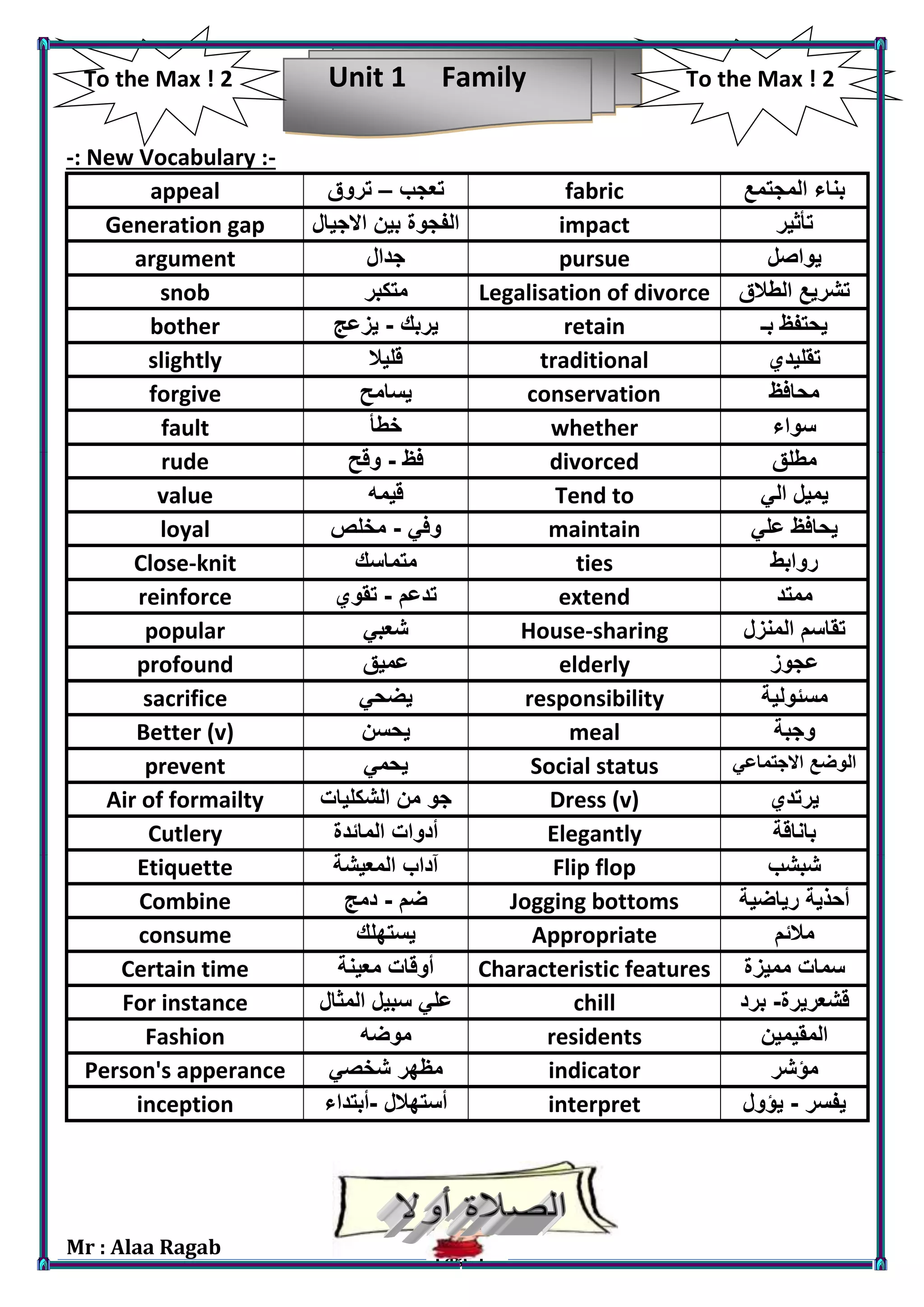 Mr : Alaa Ragab Page 1
To the Max ! 2Unit 1 FamilyTo the Max ! 2
-: New Vocabulary :-
‫المجتمع‬ ‫بناء‬fabric‫تعجب‬–‫تروق‬appeal
‫تأثير‬impact‫االجيال‬ ‫بين‬ ‫الفجوة‬Generation gap
‫يواصل‬pursue‫جدال‬argument
‫الطالق‬ ‫تشريع‬Legalisation of divorce‫متكبر‬snob
‫بـ‬ ‫يحتفظ‬retain‫يربك‬-‫يزعج‬bother
‫تقليدي‬traditional‫قليال‬slightly
‫محافظ‬conservation‫يسامح‬forgive
‫سواء‬whether‫خطأ‬fault
‫مطلق‬divorced‫فظ‬-‫وقح‬rude
‫الي‬ ‫يميل‬Tend to‫قيمه‬value
‫علي‬ ‫يحافظ‬maintain‫وفي‬-‫مخلص‬loyal
‫روابط‬ties‫متماسك‬Close-knit
‫ممتد‬extend‫تدعم‬-‫تقوي‬reinforce
‫المنزل‬ ‫تقاسم‬House-sharing‫شعبي‬popular
‫عجوز‬elderly‫عميق‬profound
‫مسئولية‬responsibility‫يضحي‬sacrifice
‫وجبة‬meal‫يحسن‬Better (v)
‫االجتماعي‬ ‫الوضع‬Social status‫يحمي‬prevent
‫يرتدي‬Dress (v)‫الشكليات‬ ‫من‬ ‫جو‬Air of formailty
‫باناقة‬Elegantly‫المائدة‬ ‫أدوات‬Cutlery
‫شبشب‬Flip flop‫المعيشة‬ ‫آداب‬Etiquette
‫رياضية‬ ‫أحذية‬Jogging bottoms‫ضم‬-‫دمج‬Combine
‫مالئم‬Appropriate‫يستهلك‬consume
‫مميزة‬ ‫سمات‬Characteristic features‫معينة‬ ‫أوقات‬Certain time
‫قشعريرة‬-‫برد‬chill‫المثال‬ ‫سبيل‬ ‫علي‬For instance
‫المقيمين‬residents‫موضه‬Fashion
‫مؤشر‬indicator‫شخصي‬ ‫مظهر‬Person's apperance
‫يفسر‬-‫يؤول‬interpret‫أستهالل‬-‫أبتداء‬inception
 