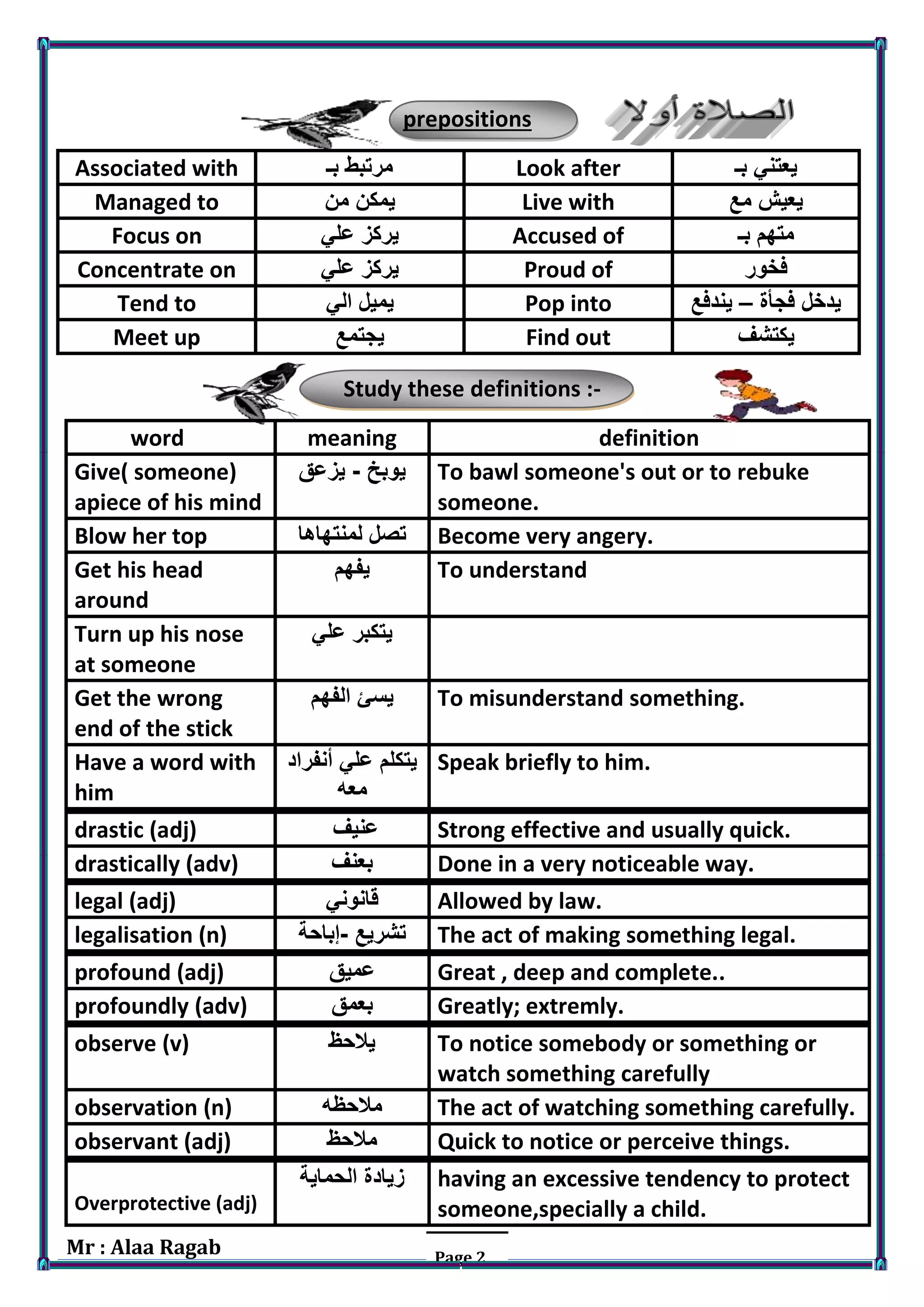 Mr : Alaa Ragab Page 2
prepositions
‫بـ‬ ‫يعتني‬Look after‫بـ‬ ‫مرتبط‬Associated with
‫مع‬ ‫يعيش‬Live with‫من‬ ‫يمكن‬Managed to
‫بـ‬ ‫متهم‬Accused of‫علي‬ ‫يركز‬Focus on
‫فخور‬Proud of‫علي‬ ‫يركز‬Concentrate on
‫فجأة‬ ‫يدخل‬–‫يندفع‬Pop into‫الي‬ ‫يميل‬Tend to
‫يكتشف‬Find out‫يجتمع‬Meet up
Study these definitions :-
word meaning definition
Give( someone)
apiece of his mind
‫يوبخ‬-‫يزعق‬ To bawl someone's out or to rebuke
someone.
Blow her top ‫لمنتهاها‬ ‫تصل‬ Become very angery.
Get his head
around
‫يفهم‬ To understand
Turn up his nose
at someone
‫علي‬ ‫يتكبر‬
Get the wrong
end of the stick
‫الفهم‬ ‫يسئ‬ To misunderstand something.
Have a word with
him
‫أنف‬ ‫علي‬ ‫يتكلم‬‫راد‬
‫معه‬
Speak briefly to him.
drastic (adj) ‫عنيف‬ Strong effective and usually quick.
drastically (adv) ‫بعنف‬ Done in a very noticeable way.
legal (adj) ‫قانوني‬ Allowed by law.
legalisation (n) ‫تشريع‬-‫إباحة‬ The act of making something legal.
profound (adj) ‫عميق‬ Great , deep and complete..
profoundly (adv) ‫بعمق‬ Greatly; extremly.
observe (v) ‫يالحظ‬ To notice somebody or something or
watch something carefully
observation (n) ‫مالحظه‬ The act of watching something carefully.
observant (adj) ‫مالحظ‬ Quick to notice or perceive things.
Overprotective (adj)
‫الحماية‬ ‫زيادة‬ having an excessive tendency to protect
someone,specially a child.
 