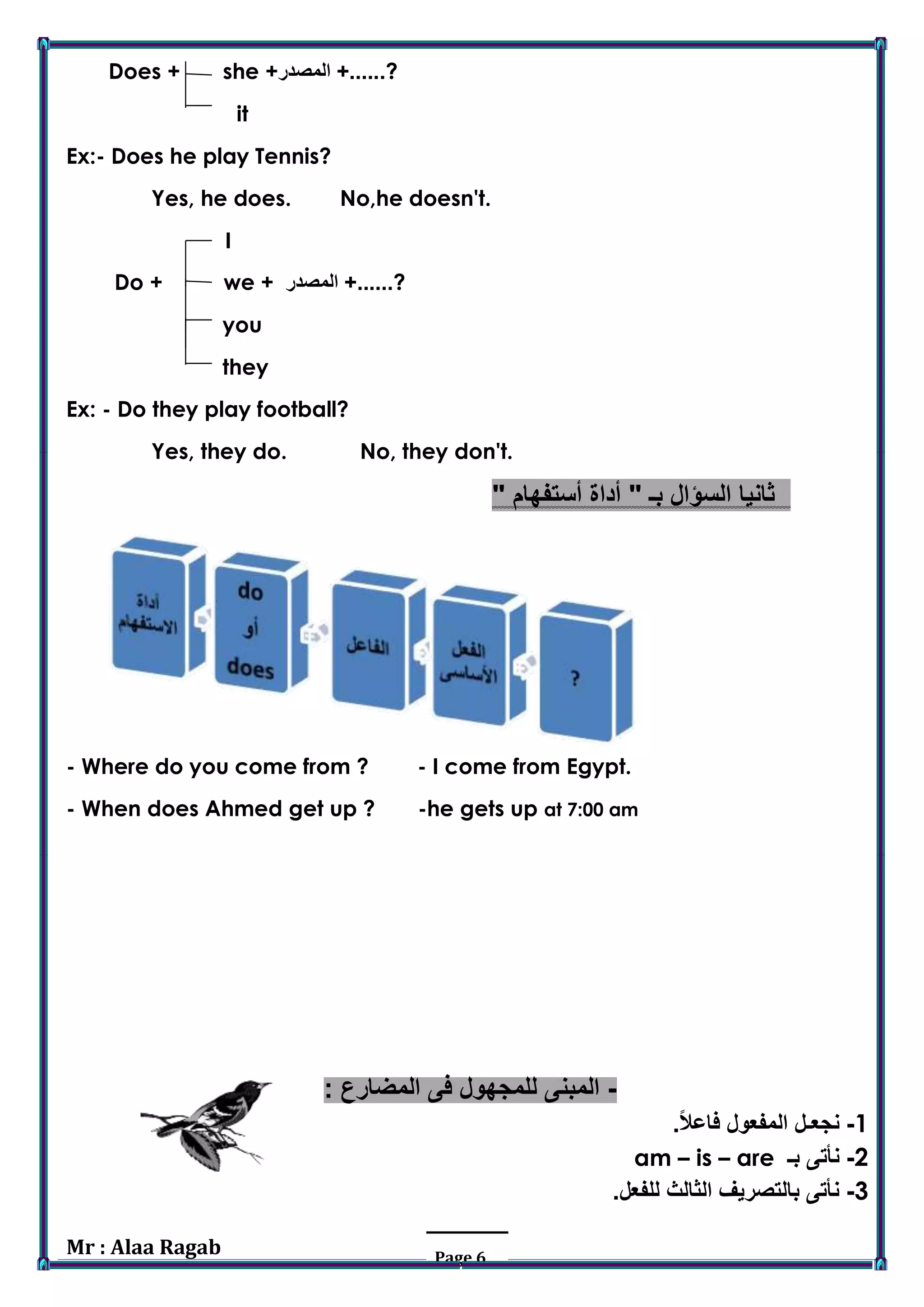 Mr : Alaa Ragab Page 6
Does + she + +......‫المصدر‬ ?
it
Ex:- Does he play Tennis?
Yes, he does. No,he doesn't.
I
Do + we + ‫المصدر‬ +......?
you
they
Ex: - Do they play football?
Yes, they do. No, they don't.
" ‫أستفهام‬ ‫أداة‬ " ‫بـ‬ ‫السؤال‬ ‫ثانيا‬
- Where do you come from ? - I come from Egypt.
- When does Ahmed get up ? -he gets up at 7:00 am
-: ‫المضارع‬ ‫فى‬ ‫للمجهول‬ ‫المبنى‬
1-‫نجع‬‫ـ‬.ً‫ال‬‫فاع‬ ‫المفعول‬ ‫ل‬
2-‫بـ‬ ‫نأتى‬am – is – are
3-.‫للفعل‬ ‫الثالث‬ ‫بالتصريف‬ ‫نأتى‬
 