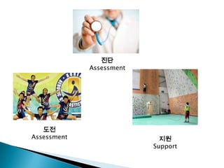 진단
             Assessment




   도전
Assessment                  지원
                          Support
 