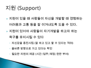   지원이 있을 때 사람들이 자신을 개발할 때 경험하는
    어려움과 고통 등을 잘 이겨내도록 도울 수 있다.

   지원이 있어야 사람들이 자기개발을 하고자 하는
    욕구를 유지시킬 수 있다
    ◦ 자신감을 증진시킴 (잘 하고 있고 할 수 있다는 격려)

    ◦ 올바른 방향으로 가고 있다는 확인

    ◦ 필요한 자원의 제공 (시간/업무/재정/권한 부여)
 