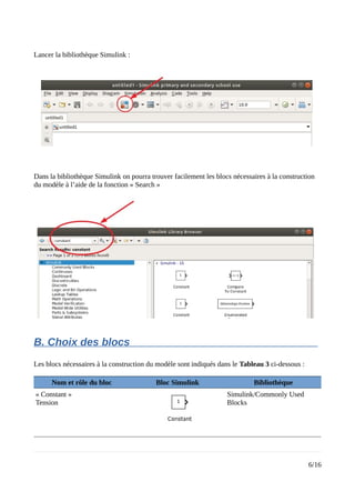 Lancer la bibliothèque Simulink :
Dans la bibliothèque Simulink on pourra trouver facilement les blocs nécessaires à la construction
du modèle à l’aide de la fonction « Search »
B. Choix des blocs
Les blocs nécessaires à la construction du modèle sont indiqués dans le Tableau 3 ci-dessous :
Nom et rôle du bloc Bloc Simulink Bibliothèque
« Constant »
Tension
Simulink/Commonly Used
Blocks
6/16
 