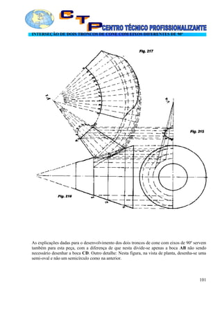 INTERSEÇÃO DE DOIS TRONCOS DE CONE COM EIXOS DIFERENTES DE 90º
As explicações dadas para o desenvolvimento dos dois troncos de cone com eixos de 90º servem
também para esta peça, com a diferença de que nesta divide-se apenas a boca AB não sendo
necessário desenhar a boca CD. Outro detalhe: Nesta figura, na vista de planta, desenha-se uma
semi-oval e não um semicírculo como na anterior.
101
 