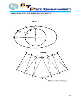 TRANSFORMAÇÃO DE OVAL PARA REDONDO - MODÊLO 1
106
 