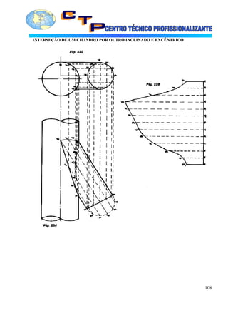 INTERSEÇÃO DE UM CILINDRO POR OUTRO INCLINADO E EXCÊNTRICO
108
 