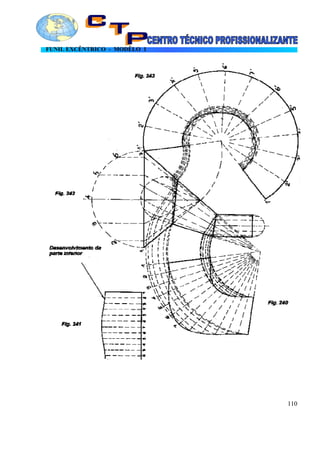 FUNIL EXCÊNTRICO - MODÊLO 1
110
 