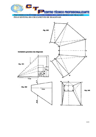 PIRÂMIDES EXCÊNTRICAS COM TODOS OS LADOS DESIGUAIS TRAÇADO
PELO SISTEMA DO CRUZAMENTO DE DIAGONAIS
113
 