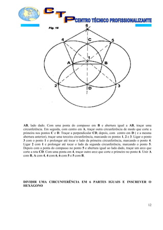 AB, lado dado. Com uma ponta do compasso em B e abertura igual a AB, traçar uma
circunferência. Em seguida, com centro em A, traçar outra circunferência de modo que corte a
primeira nos pontos C e D. Traçar a perpendicular CD, depois, com centro em D ( e a mesma
abertura anterior), traçar uma terceira circunferência, marcando os pontos 1, 2 e 3. Ligar o ponto
3 com o ponto 1 e prolongar até tocar o lado da primeira circunferência, marcando o ponto 4.
Ligar 2 com 1 e prolongar até tocar o lado da segunda circunferência, marcando o ponto 5.
Depois com a ponta do compasso no ponto 5 e abertura igual ao lado dado, traçar um arco que
corte a reta CD. Com uma ponta em 4, traçar outro arco que corte o primeiro no ponto 6. Unir A
com B, A com 4, 4 com 6, 6 com 5 e 5 com B.
DIVIDIR UMA CIRCUNFERÊNCIA EM 6 PARTES IGUAIS E INSCREVER O
HEXÁGONO
12
 