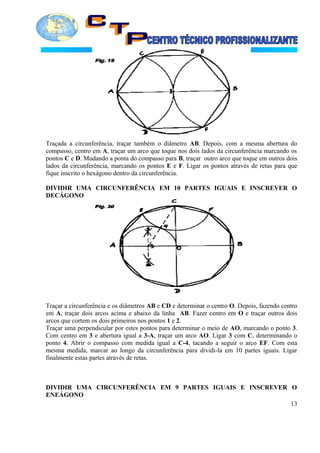Traçada a circunferência, traçar também o diâmetro AB. Depois, com a mesma abertura do
compasso, centro em A, traçar um arco que toque nos dois lados da circunferência marcando os
pontos C e D. Mudando a ponta do compasso para B, traçar outro arco que toque em outros dois
lados da circunferência, marcando os pontos E e F. Ligar os pontos através de retas para que
fique inscrito o hexágono dentro da circunferência.
DIVIDIR UMA CIRCUNFERÊNCIA EM 10 PARTES IGUAIS E INSCREVER O
DECÁGONO
Traçar a circunferência e os diâmetros AB e CD e determinar o centro O. Depois, fazendo centro
em A, traçar dois arcos acima e abaixo da linha AB. Fazer centro em O e traçar outros dois
arcos que cortem os dois primeiros nos pontos 1 e 2.
Traçar uma perpendicular por estes pontos para determinar o meio de AO, marcando o ponto 3.
Com centro em 3 e abertura igual a 3-A, traçar um arco AO. Ligar 3 com C, determinando o
ponto 4. Abrir o compasso com medida igual a C-4, tacando a seguir o arco EF. Com esta
mesma medida, marcar ao longo da circunferência para dividi-la em 10 partes iguais. Ligar
finalmente estas partes através de retas.
DIVIDIR UMA CIRCUNFERÊNCIA EM 9 PARTES IGUAIS E INSCREVER O
ENEÁGONO
13
 