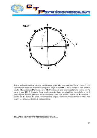 Traçar a circunferência e também os diâmetros AB e 1D, marcando também o centro O. Em
seguida (com a mesma abertura do compasso) traçar o arco OE. Abrir o compasso com medida
igual a DE, centrar em D e traçar o arco EF. Continuando com a mesma abertura, centrar em F e
traçar o arco 1G. A distância GA é igual a um dos lados que dividirá a circunferência em 9
partes iguais. Bastará, portanto, abrir o compasso com esta medida, centrar em 1 e marcar 2;
centrar em 2 e marcar 3 e assim sucessivamente. Depois, unir estes pontos através de retas, para
inscrever o eneágono dentro da circunferência.
TRAÇAR O HEPTÁGONO PELO PROCESSO GERAL
14
 