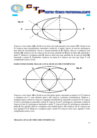 Traça-se o eixo menor AB e divide-se ao meio, por onde passará o eixo maior CD. Centra-se em
5 e traça-se uma circunferência, marcando o ponto 6. A seguir, liga-se A com 6 e prolonga-se
para além da circunferência. Faz-se o mesmo partindo de B. Depois, abre-se o compasso com
medida AB, centra-se em A e traça-se um arco que, partindo de B pare na linha A6, marcando o
ponto 7. Muda-se o compasso para B, traça-se outro arco que, partindo de A, pare na linha B6,
marcando o ponto 8. Finalmente, centra-se no ponto 6 e traça-se um arco que ligue 7 a 8,
completando assim o óvulo.
DADO O EIXO MAIOR, TRAÇAR A OVAL DE DUAS CIRCUNFERÊNCIAS
Traça-se o eixo maior AB e divide-se em três partes iguais, marcando os pontos 1 e 2. Centra-se
o compasso em 1 e com abertura igual a A1, traça-se a primeira circunferência. Muda-se o
compasso para o ponto 2 e traça-se a segunda circunferência, marcando os pontos 3 e 4. Liga-se
3 com 1 e prolonga-se marcando o ponto 5. Liga-se 3 com 2 prolonga-se, marcando o ponto 6.
Liga-se 4 com 1 e prolonga-se marcando o ponto 7. Liga-se 4 com 2 e prolonga-se marcando o
ponto 8. Em seguida, abre-se o compasso com medida igual a 3,5, centra-se em 3 e traça-se em
arco ligando 5 a 6. Muda-se o compasso para o ponto 4 e traça-se outro arco, ligando 7 a 8 e
completando assim a oval.
TRAÇAR A OVAL DE TRÊS CIRCUNFERÊNCIAS
17
 