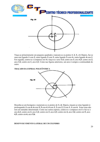 Traça-se primeiramente um pequeno quadrado e marcam-se os pontos 1, 2, 3, e 4. Depois, faz-se
uma reta ligando 1 com 2, outra ligando 2 com 3; outra ligando 3 com 4 e outra ligando 4 com 1.
Em seguida, centra-se o compasso em 4 e traça-se o arco 1,4; centro em 3, arco 4,3; centro em 2,
arco 3,2; centro em 1, arco 2,1. Como nas figuras anteriores, um arco é sempre a continuidade do
outro.
TRAÇADO DA ESPIRAL POLICÊNTRICA
Desenha-se um hexágono e numeram-se os pontos de 1 a 6. Depois, traçam-se retas ligando (e
prolongando) 1 com 6; 6 com 5; 5 com 4; 4 com 3; 3 com 2; 2 com 1; 1 com 6. Estas retas não
tem um tamanho determinado. Como nas outras espirais, centra-se o compasso em 1 e faz-se o
arco 6,1; centro em 2, arco 1,2; centro em 3, arco 2,3; centro em 4, arco 3,4; centro em 5, arco
4,5; centro em 6, arco 5,6.
DESENVOLVIMENTO LATERAL DE UM CILINDRO
20
 