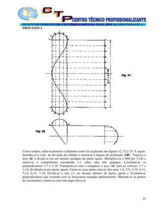 DESENVOLVIMENTO DE CILINDRO COM UMA BASE (BOCA) NÃO PARALELA –
PROCESSO 2
Como sempre, acha-se primeiro o diâmetro como foi explicado nas figuras 32, 32 e 33. A seguir,
desenha-se a vista de elevação do cilindro e marca-se o ângulo de inclinação ABC. Traça-se o
arco AC e divide-se em um número qualquer de partes iguais. Multiplica-se o DM por 3,142 e
marca-se o comprimento encontrado 1-1 sobre uma reta qualquer. Levantam-se as
perpendiculares 1-7 e 1-14. Transporta-se com o compasso o arco AC para as verticais 1-7 e
1-14, dividindo-os em partes iguais. Unem-se estas partes através das retas 1-8, 2-9, 3-10, 4-11,
5-12, 6-13, 7-14. Divide-se a reta 1-1 no mesmo número de partes iguais e levantam-se
perpendiculares que cruzarão com as horizontais traçadas anteriormente. Marcam-se os pontos
de cruzamento e unem-se com uma régua flexível.
23
 