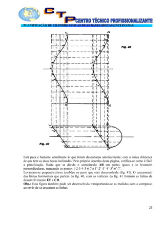 PLANIFICAÇÃO DE CILINDRO COM AS DUAS BASES (BOCAS) INCLINADAS
Esta peça é bastante semelhante às que foram desenhadas anteriormente, com a única diferença
de que tem as duas bocas inclinadas. Pelo próprio desenho desta página, verifica-se como é fácil
a planificação. Basta que se divida o semicírculo AB em partes iguais e se levantem
perpendiculares, marcando os pontos 1-2-3-4-5-6-7 e 1’-2’-3’-4’-5’-6’-7’.
Levantam-se perpendiculares também na parte que será desenvolvida (fig. 41). O cruzamento
das linhas horizontais que partem da fig. 40, com as verticais da fig. 41 formam as linhas de
desenvolvimento EF e CD.
Obs.: Esta figura também pode ser desenvolvida transportando-se as medidas com o compasso
ao invés de se cruzarem as linhas.
25
 