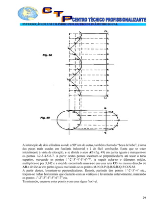 INTERSEÇÃO DE UM CILINDRO POR OUTRO DE DIÂMETRO IGUAL
A interseção de dois cilindros saindo a 90º um do outro, também chamada “boca de lobo”, é uma
das peças mais usadas em funilaria industrial e é de fácil confecção. Basta que se trace
inicialmente à vista de elevação, e se divida o arco AB (fig. 49) em partes iguais e marquem-se
os pontos 1-2-3-4-5-6-7. A partir destes pontos levantam-se perpendiculares até tocar o tubo
superior, marcando os pontos 1’-2’-3’-4’-5’-6’-7’. A seguir acha-se o diâmetro médio,
multiplica-se por 3,142 e a medida encontrada marca-se em uma reta CD na mesma direção de
AB e divide-se em partes iguais marcando-se os pontos M-N-O-P-Q-R-S-R-Q-P-O-N-M.
A partir destes, levantam-se perpendiculares. Depois, partindo dos pontos 1’-2’-3’-4’ etc.,
traçam-se linhas horizontais que cruzarão com as verticais e levantadas anteriormente, marcando
os pontos 1”-2”-3”-4”-5”-6”-7” etc.
Terminando, unem-se estes pontos com uma régua flexível.
29
 