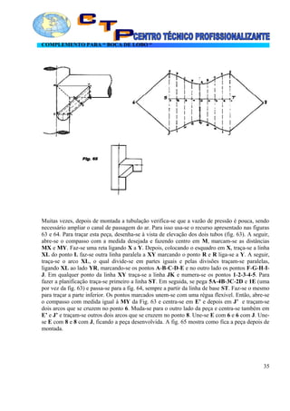 COMPLEMENTO PARA “ BOCA DE LOBO “
Muitas vezes, depois de montada a tubulação verifica-se que a vazão de pressão é pouca, sendo
necessário ampliar o canal de passagem do ar. Para isso usa-se o recurso apresentado nas figuras
63 e 64. Para traçar esta peça, desenha-se à vista de elevação dos dois tubos (fig. 63). A seguir,
abre-se o compasso com a medida desejada e fazendo centro em M, marcam-se as distâncias
MX e MY. Faz-se uma reta ligando X a Y. Depois, colocando o esquadro em X, traça-se a linha
XL do ponto L faz-se outra linha paralela a XY marcando o ponto R e R liga-se a Y. A seguir,
traça-se o arco XL, o qual divide-se em partes iguais e pelas divisões traçam-se paralelas,
ligando XL ao lado YR, marcando-se os pontos A-B-C-D-E e no outro lado os pontos F-G-H-I-
J. Em qualquer ponto da linha XY traça-se a linha JK e numera-se os pontos 1-2-3-4-5. Para
fazer a planificação traça-se primeiro a linha ST. Em seguida, se pega 5A-4B-3C-2D e 1E (uma
por vez da fig. 63) e passa-se para a fig. 64, sempre a partir da linha de base ST. Faz-se o mesmo
para traçar a parte inferior. Os pontos marcados unem-se com uma régua flexível. Então, abre-se
o compasso com medida igual à MY da Fig. 63 e centra-se em E’ e depois em J’ e traçam-se
dois arcos que se cruzem no ponto 6. Muda-se para o outro lado da peça e centra-se também em
E’ e J’ e traçam-se outros dois arcos que se cruzem no ponto 8. Une-se E com 6 e 6 com J. Une-
se E com 8 e 8 com J, ficando a peça desenvolvida. A fig. 65 mostra como fica a peça depois de
montada.
35
 