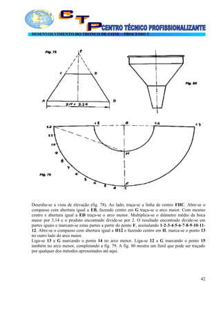 DESENVOLVIMENTO DO TRONCO DE CONE – PROCESSO 3
Desenha-se a vista de elevação (fig. 78). Ao lado, traça-se a linha de centro FHC. Abre-se o
compasso com abertura igual a EB, fazendo centro em G traça-se o arco maior. Com mesmo
centro e abertura igual a ED traça-se o arco menor. Multiplica-se o diâmetro médio da boca
maior por 3,14 e o produto encontrado divide-se por 2. O resultado encontrado divide-se em
partes iguais e marcam-se estas partes a partir do ponto F, assinalando 1-2-3-4-5-6-7-8-9-10-11-
12. Abre-se o compasso com abertura igual a H12 e fazendo centro em H, marca-se o ponto 13
no outro lado do arco maior.
Liga-se 13 a G marcando o ponto 14 no arco menor. Liga-se 12 a G marcando o ponto 15
também no arco menor, completando a fig. 79. A fig. 80 mostra um funil que pode ser traçado
por qualquer dos métodos apresentados até aqui.
42
 
