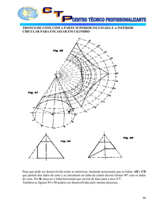 TRONCO DE CONE COM A PARTE SUPERIOR INCLINADA E A INFERIOR
CIRCULAR PARA ENCAIXAR EM CILINDRO
Peça que pode ser desenvolvida como as anteriores, bastando acrescentar que as linhas AB e CD
que partem dos lados do cone e se encontram na linha de centro devem formar 90º com os lados
do cone. Por B, traça-se a linha horizontal que servirá de base para o arco 1-7.
Também as figuras 89 e 90 podem ser desenvolvidas pelo mesmo processo.
46
 