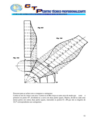 CURVA DE GOMO COM UM GOMO INTEIRO E DOIS SEMIGOMOS
Processo para se achar com o compasso e semigomo:
Centra-se em A e traça-s um arco. Centra-se em B e traça-se outro arco de modo que corte o
primeiro no ponto 45º, dividindo-se a curva em duas partes iguais. Depois, divide-se cada uma
destas partes em outras duas partes iguais, marcando os pontos C e D que são os ângulos de
22,5º correspondentes aos semigomos.
52
 