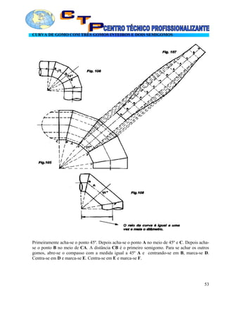 CURVA DE GOMO COM TRÊS GOMOS INTEIROS E DOIS SEMIGOMOS
Primeiramente acha-se o ponto 45º. Depois acha-se o ponto A no meio de 45º e C. Depois acha-
se o ponto B no meio de CA. A distância CB é o primeiro semigomo. Para se achar os outros
gomos, abre-se o compasso com a medida igual a 45º A e centrando-se em B, marca-se D.
Centra-se em D e marca-se E. Centra-se em E e marca-se F.
53
 
