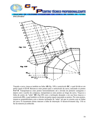 TRAÇADO DE CILINDRO ENXERTADO EM CURVA DE GOMO OU “UNHA
INCLINADA”
Traçada a curva, traça-se também na linha AB (fig. 109) o semicírculo BC, o qual divide-se em
partes iguais 1-2-3-4. Baixam-se estes pontos para o semicírculo da curva, marcando os pontos
5-6-7-8. Transportam-se estes pontos horizontalmente até a divisão do primeiro semigomo e
depois com o auxílio do compasso, transportam-se estes pontos ao longo da curva. Traça-se a
linha de centro da “unha” DE (fig.109) com a inclinação desejada e em sua boca traça-se o
semicírculo FG, o qual também se divide em partes iguais marcando-se pontos. Por estes pontos,
traçam-se perpendiculares com a mesma inclinação de “unha” até que se cruzem com as linhas
da curva. O cruzamento destas marcam a linha de interseção. O desenvolvimento (fig. 110) se
faz de maneira já conhecida.
54
 