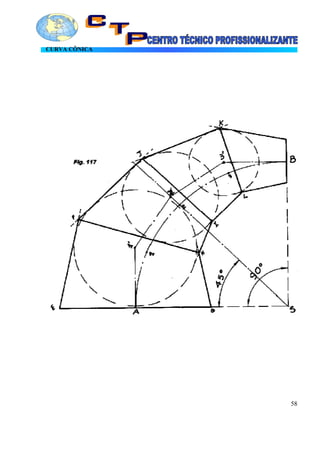 CURVA CÔNICA
58
 