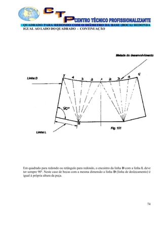 QUADRADO PARA REDONDO COM O DIÂMETRO DA BASE (BOCA) REDONDA
IGUAL AO LADO DO QUADRADO - CONTINUAÇÃO
Em quadrado para redondo ou retângulo para redondo, o encontro da linha D com a linha L deve
ter sempre 90º. Neste caso de bocas com a mesma dimensão a linha D (linha de deslocamento) é
igual à própria altura da peça.
74
 