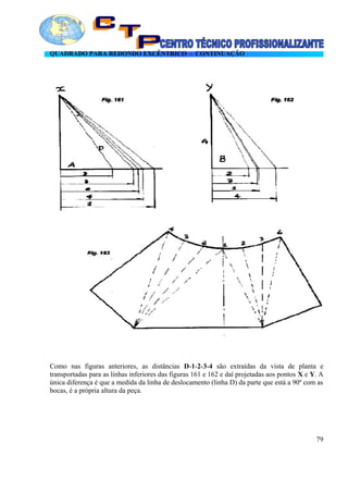 QUADRADO PARA REDONDO EXCÊNTRICO - CONTINUAÇÃO
Como nas figuras anteriores, as distâncias D-1-2-3-4 são extraídas da vista de planta e
transportadas para as linhas inferiores das figuras 161 e 162 e daí projetadas aos pontos X e Y. A
única diferença é que a medida da linha de deslocamento (linha D) da parte que está a 90º com as
bocas, é a própria altura da peça.
79
 