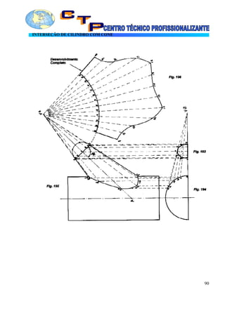 INTERSEÇÃO DE CILINDRO COM CONE
90
 
