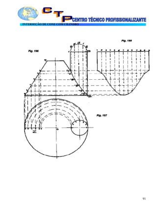INTERSEÇÃO DE CONE COM CILINDRO
91
 