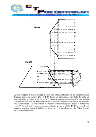 INTERSEÇÃO DE UM CONE COM CILINDRO COM EIXOS A 90º - PROCESSO 2
Desenha-se apenas a vista de elevação e divide-se a semicircunferência em um número qualquer
de partes iguais. Os números 2’-3’-4’-5’-6’ devem ser transportados para linha de centro do
cone, marcando os pontos 2’’-3’’-4’’-5’’-6’’. Centra-se o compasso no ponto 2’ e com abertura
2’-2 descreve-se o arco 2A. Projeta-se o ponto A horizontalmente até que penetre um pouco no
cone. Centra-se em 2’’ e com abertura 2Y descreve-se um arco que corte a linha A marcando o
ponto A¹. Partindo daí, levanta-se uma perpendicular que corte a linha 2’’-2’ no ponto P para
encontrar os outros pontos P da linha de interseção. O desenvolvimento (fig. 204) é feito de
modo bastante conhecido.
95
 